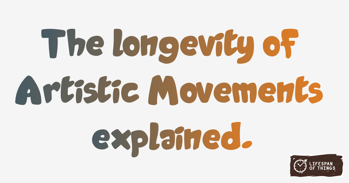 Lifespan of Artistic Movements