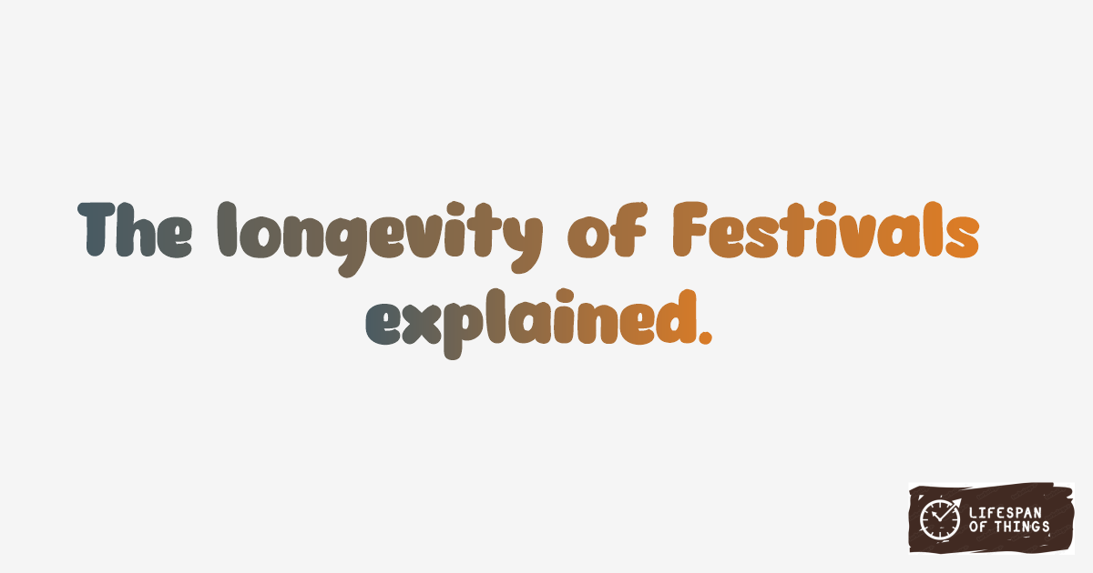 Lifespan of Festivals