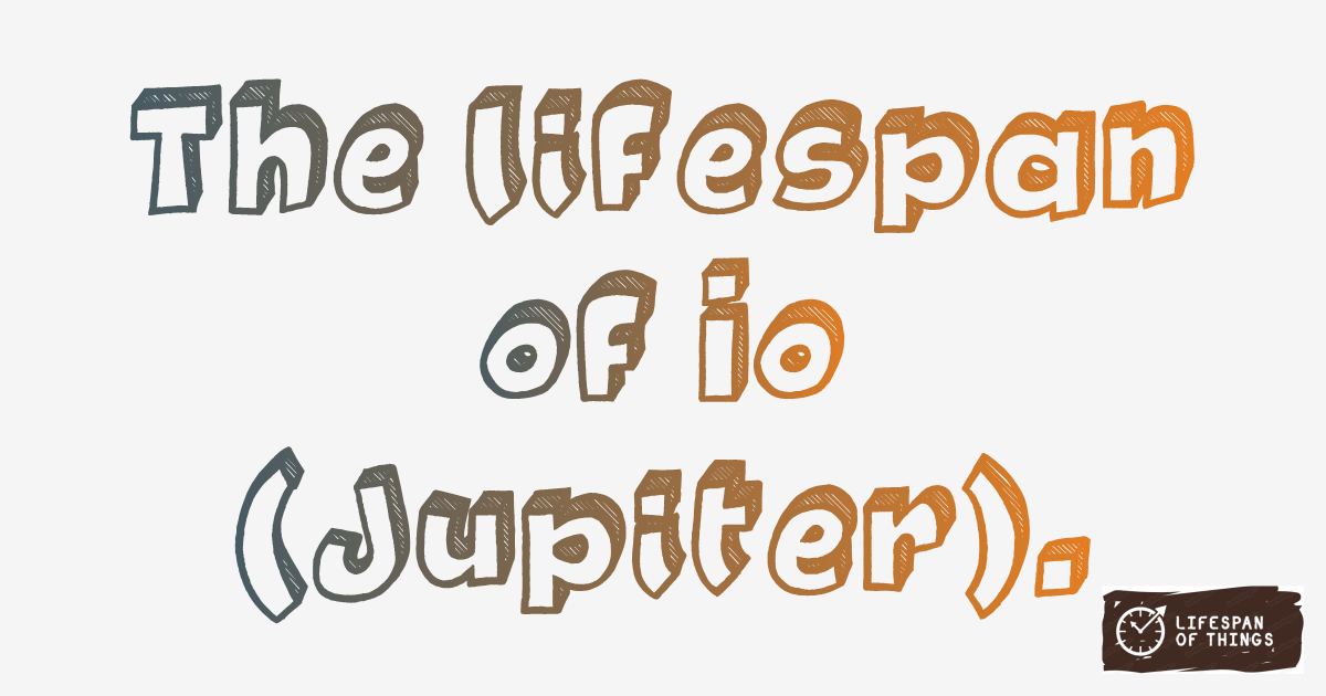 Lifespan of Io (Jupiter)