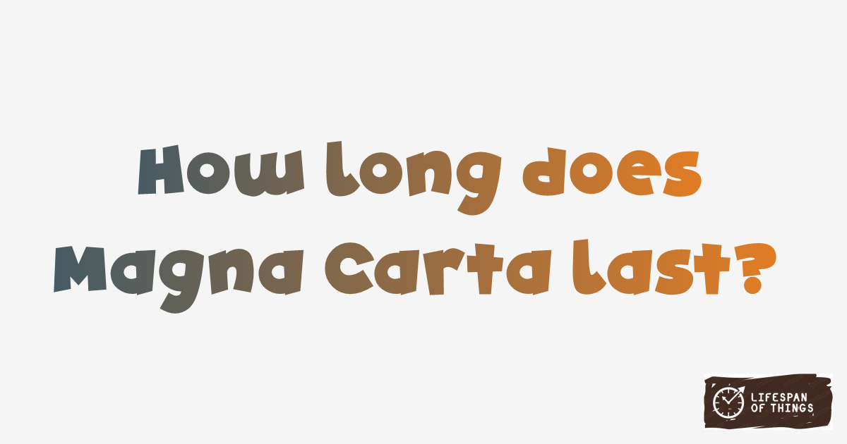Lifespan of Magna Carta