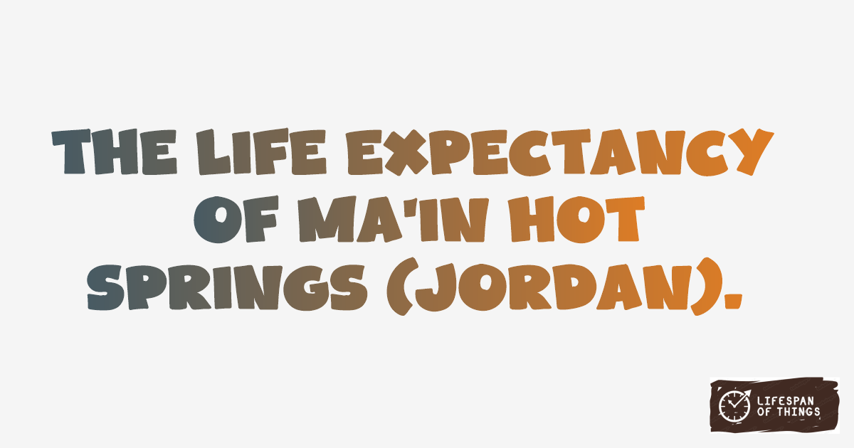 Lifespan of Ma'in Hot Springs (Jordan)