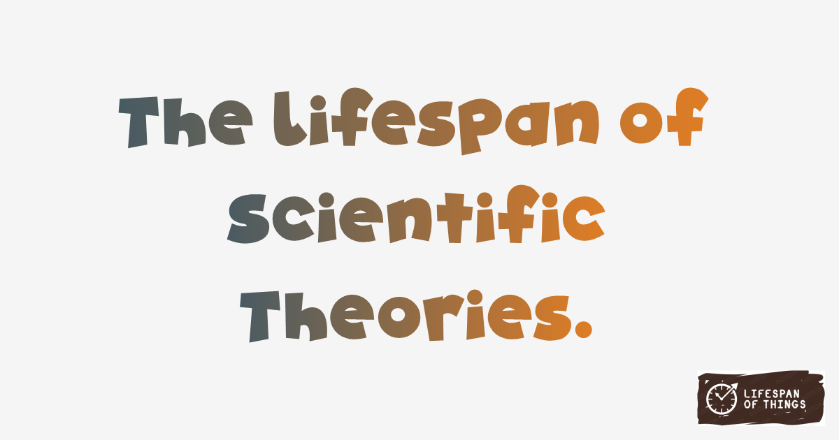 Lifespan of Scientific Theories